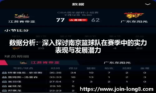 数据分析:深入探讨南京篮球队在赛季中的实力表现与发展潜力